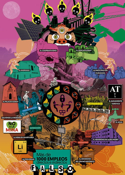 La Rueda de la extracción poster