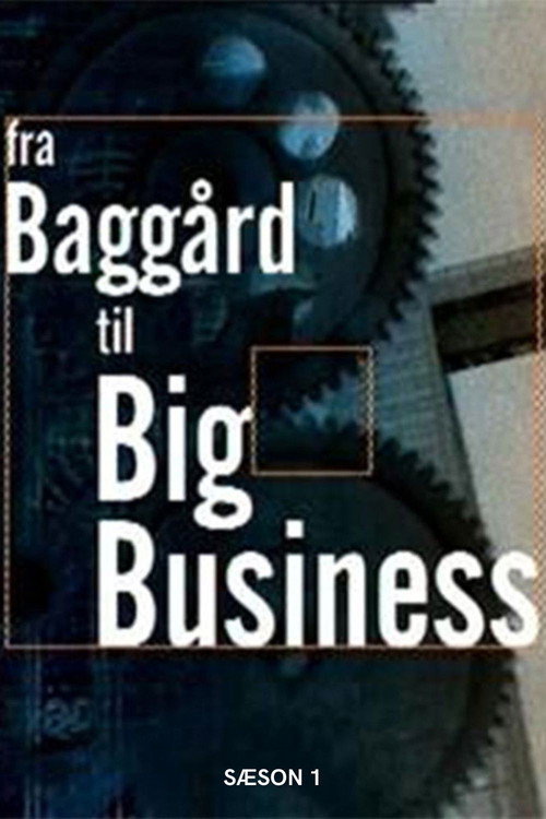 Fra baggård til big business Poster Blur