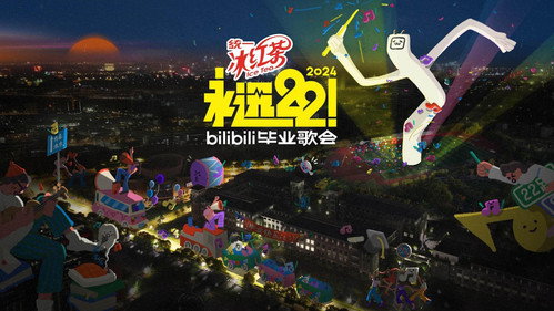 永远22！2023bilibili毕业歌会 Backdrop Blur