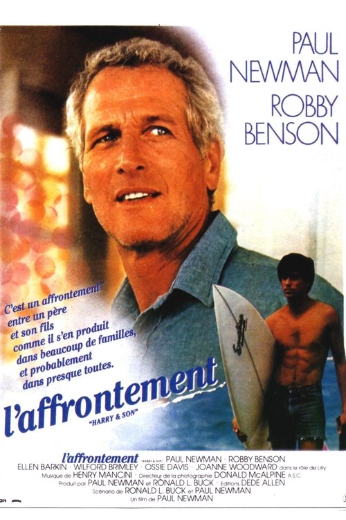 L'affrontement 1984