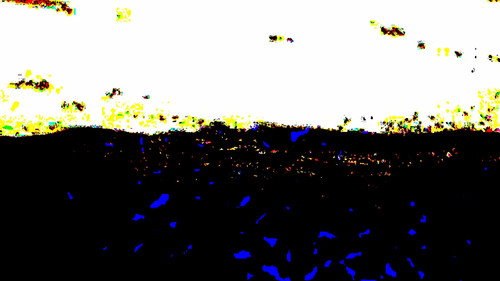 Gaze in the State of Confusion Backdrop Blur