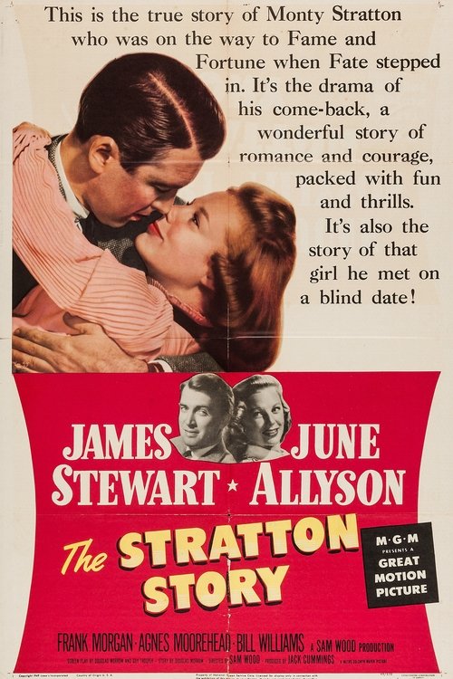 The Stratton Story poster