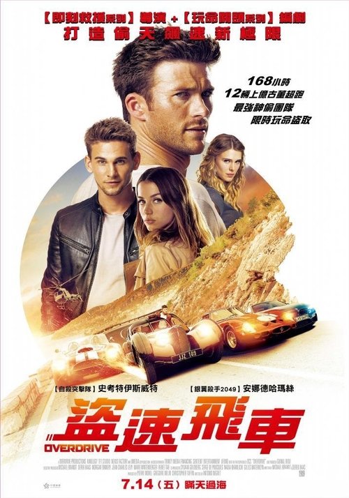 Posters
