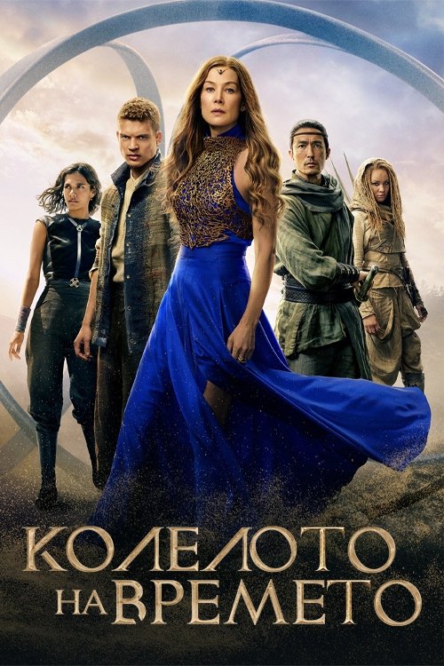 Posters