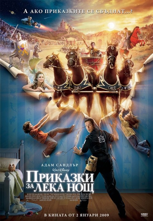 Posters