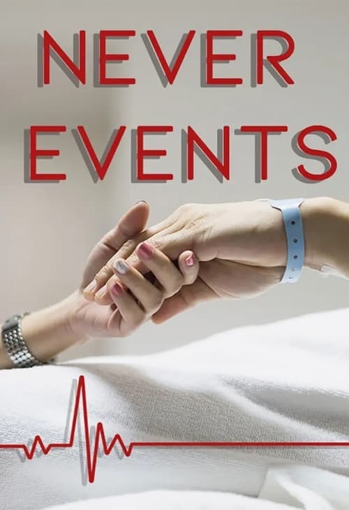 Never Events poster