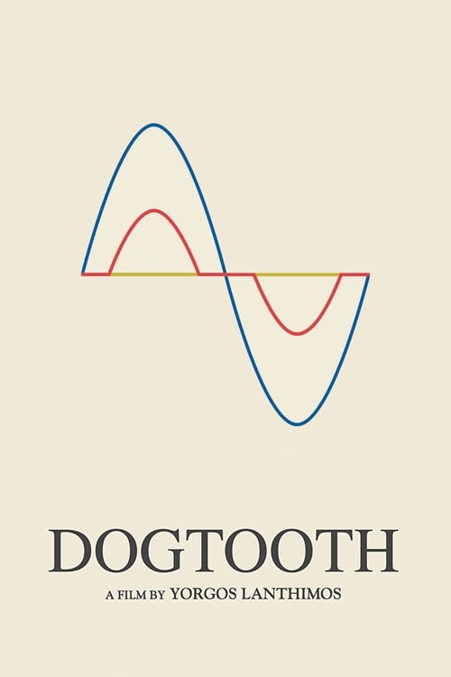Grootschalige poster van Dogtooth