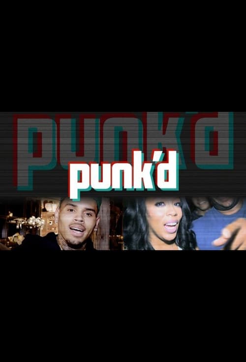 Punk'd (2015) (2015)