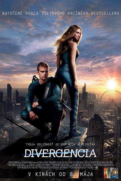 Posters