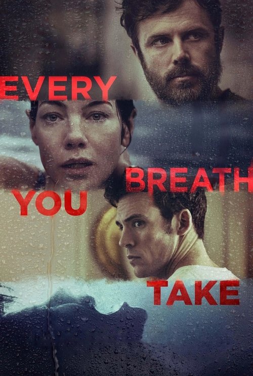 Every Breath You Take movie poster player