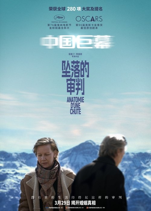 Posters