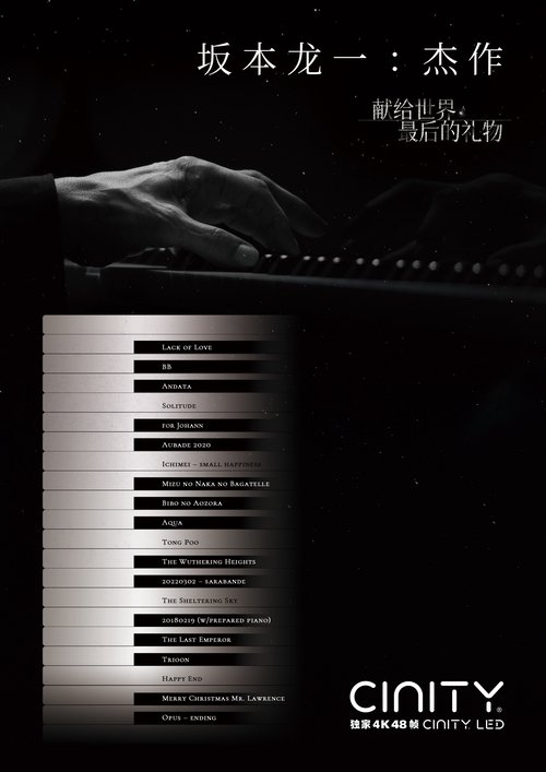 Posters