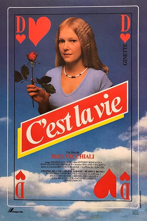 C'est la vie! 1981