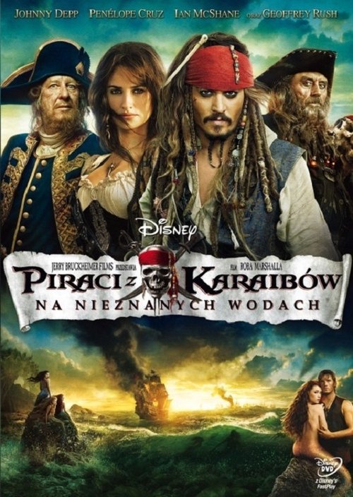 Posters