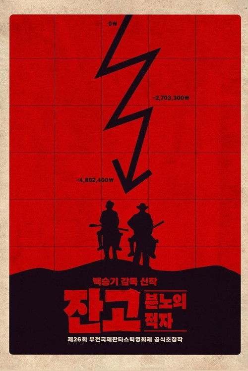 Jango: Uncharged poster