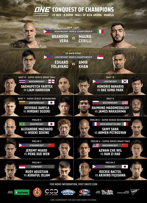 ONE Championship 85: Conquest of Champions movie poster player
