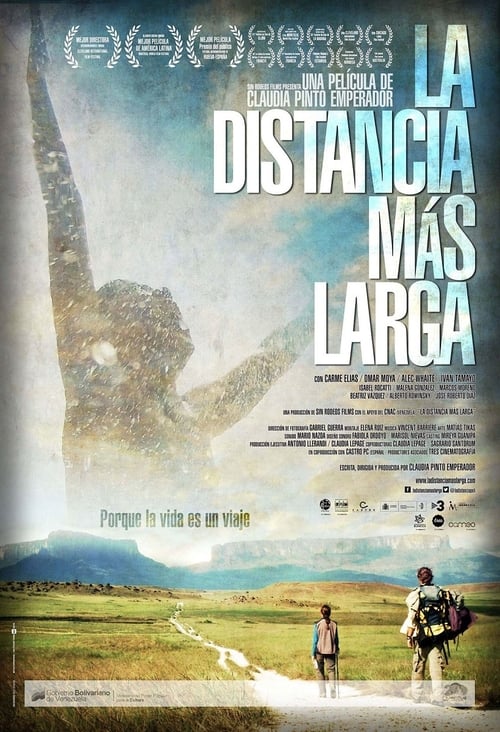 La distancia más larga poster