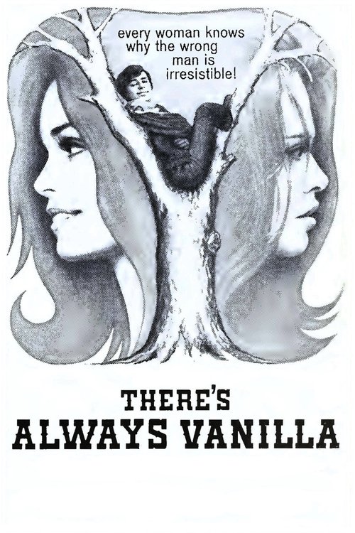 Poster 8