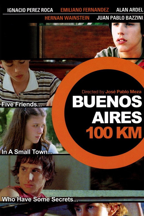 Buenos Aires 100 km