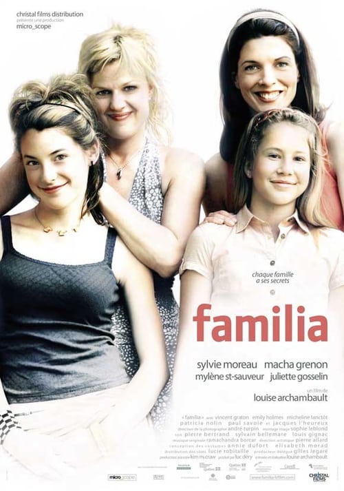 Familia 2005