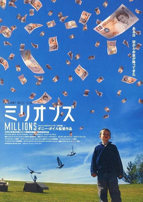 Millions poster