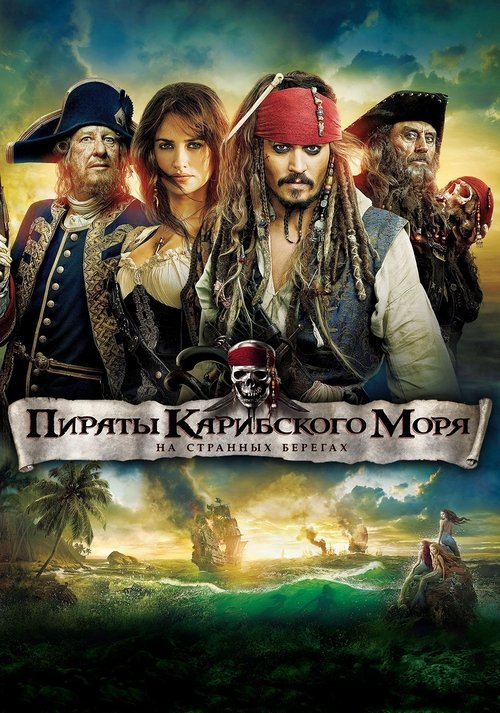 Posters