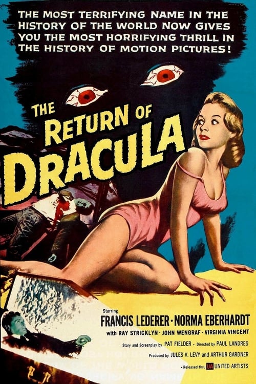 The Return of Dracula 1958