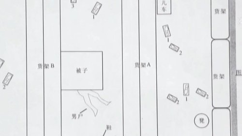 Épisode 77