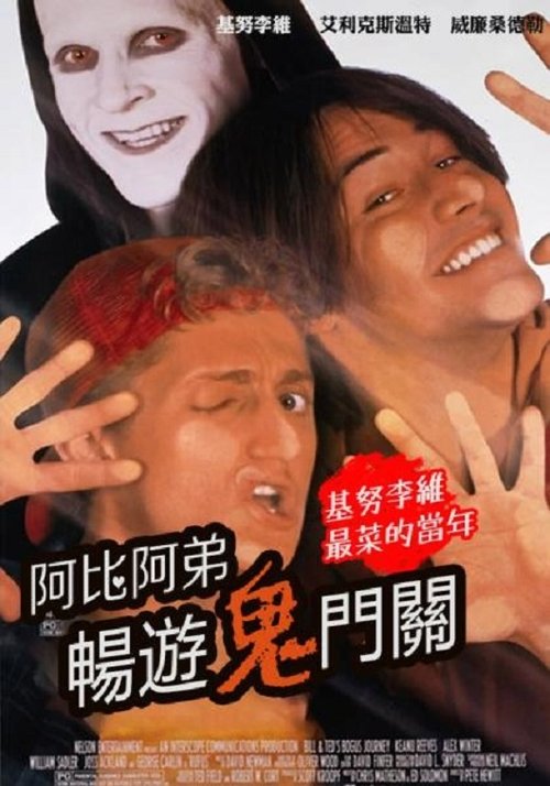 Posters