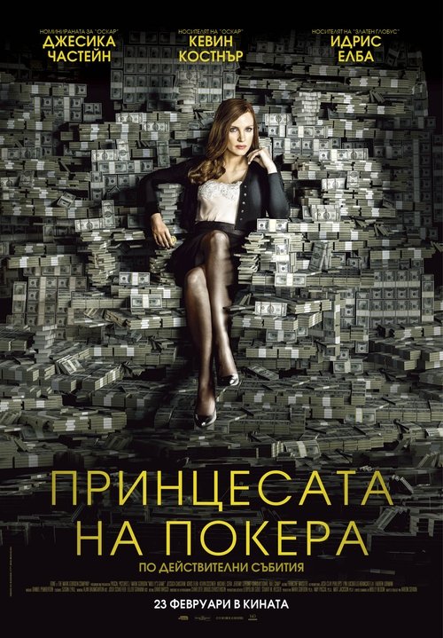 Posters