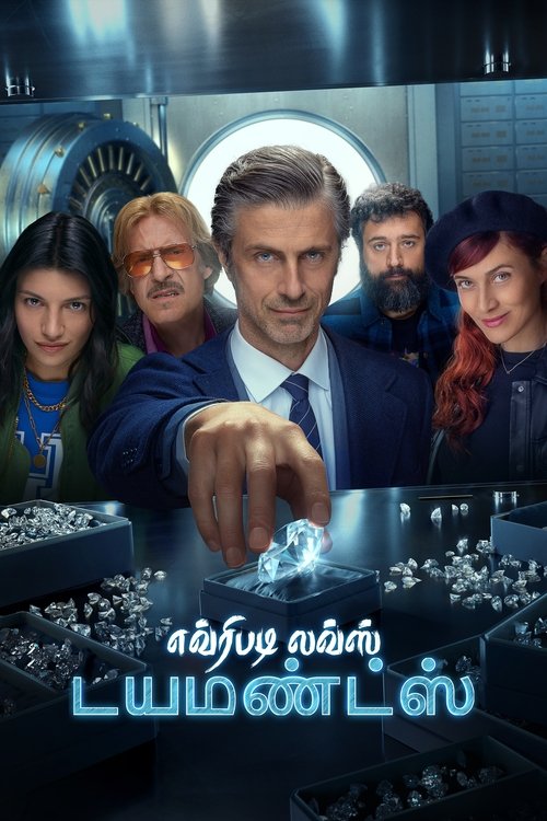 Posters