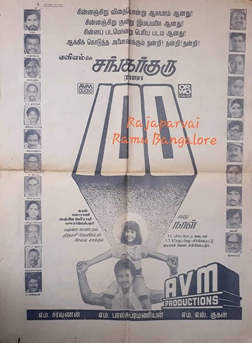 Poster சங்கர் குரு 1987