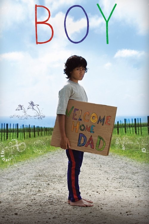 Poster 8