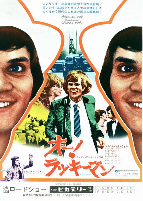 O Lucky Man! poster