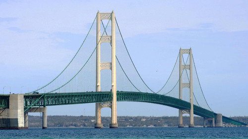 Building the Mighty Mac Backdrop Blur