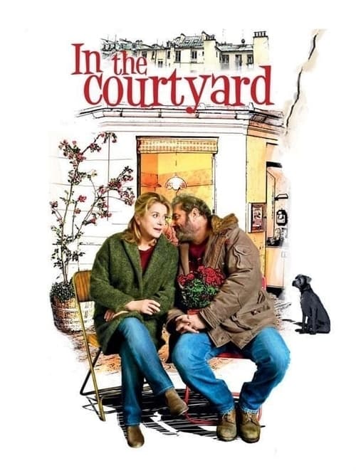 Poster Image for In the Courtyard