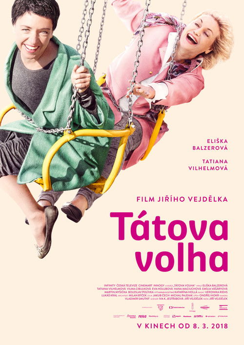 Tátova volha poster