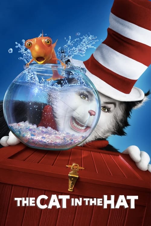 The Cat in the Hat (2003) poster