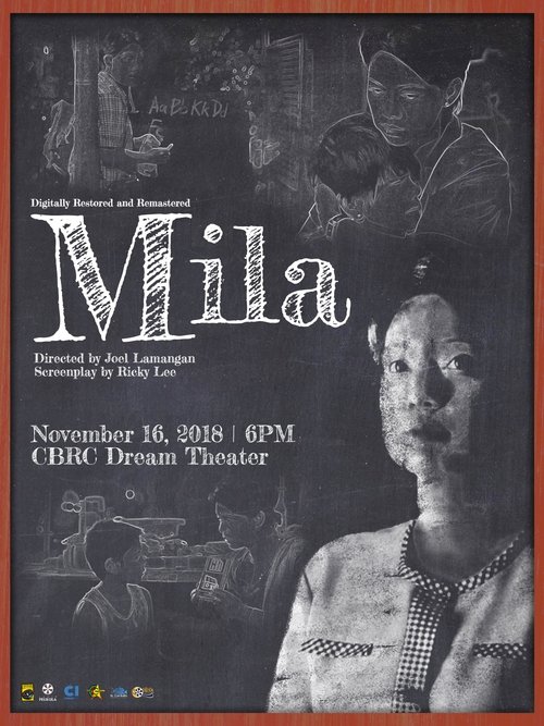 Mila movie poster player