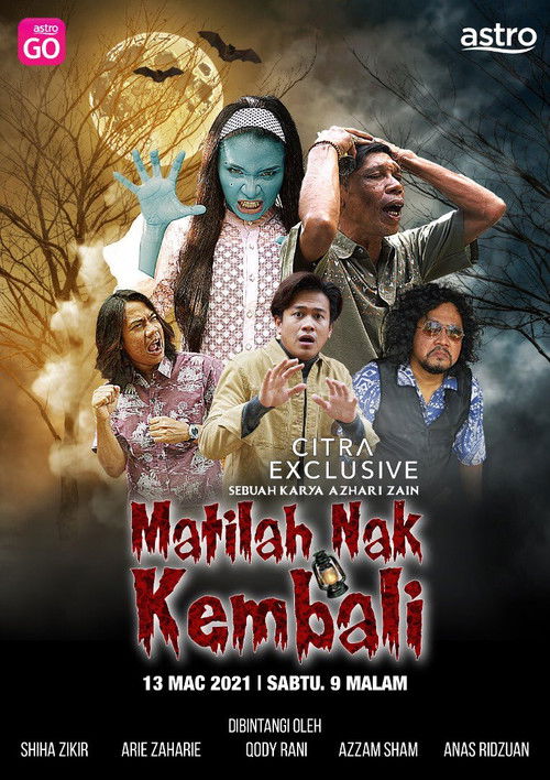 Matilah Nak Kembali poster