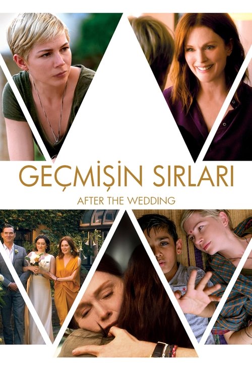 |TR| Geçmişin Sırları