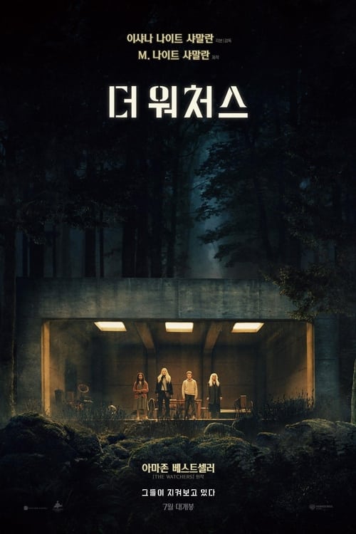 Posters