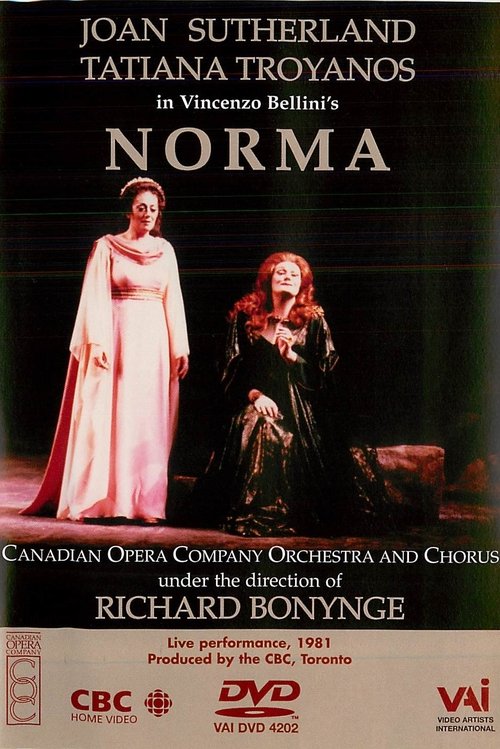 Norma movie poster player