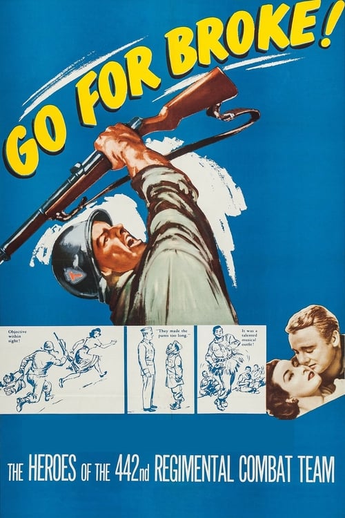 Watch Go for Broke! 1951 Streaming in Australia | Comparetv