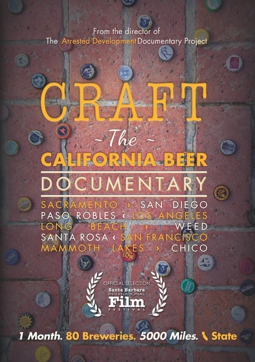 Poster Craft: The California Beer Documentary 2016