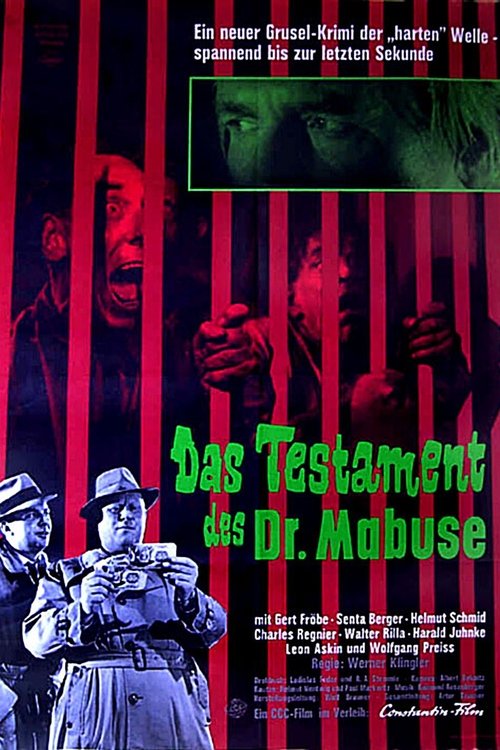 Das Testament des Dr. Mabuse poster