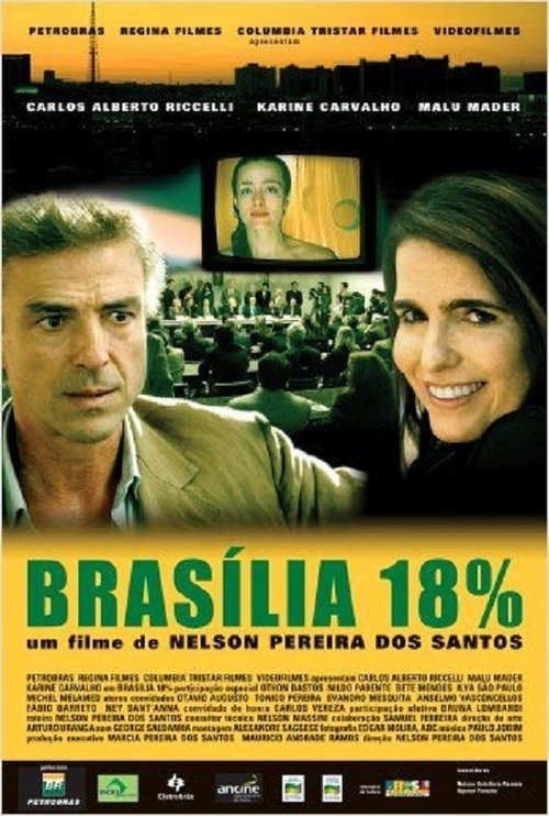 Brasilia 18% Online