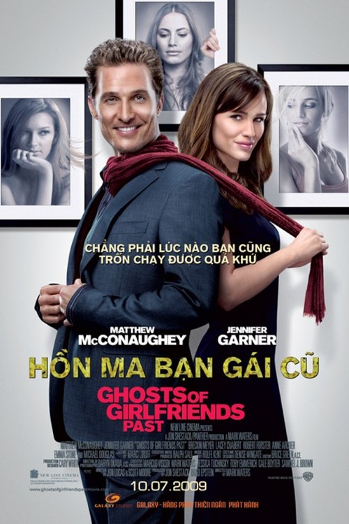 Posters