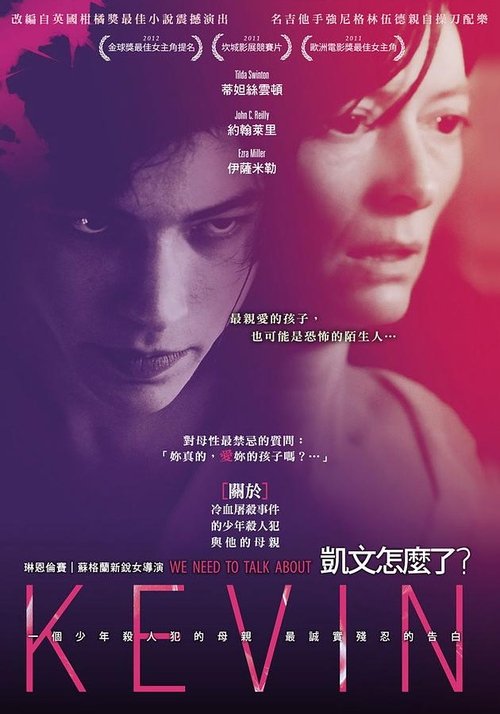 Posters