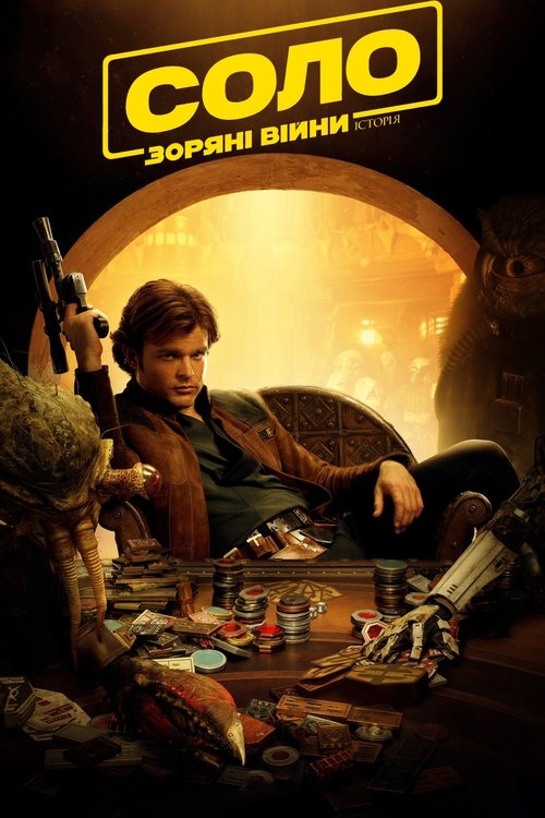 Posters